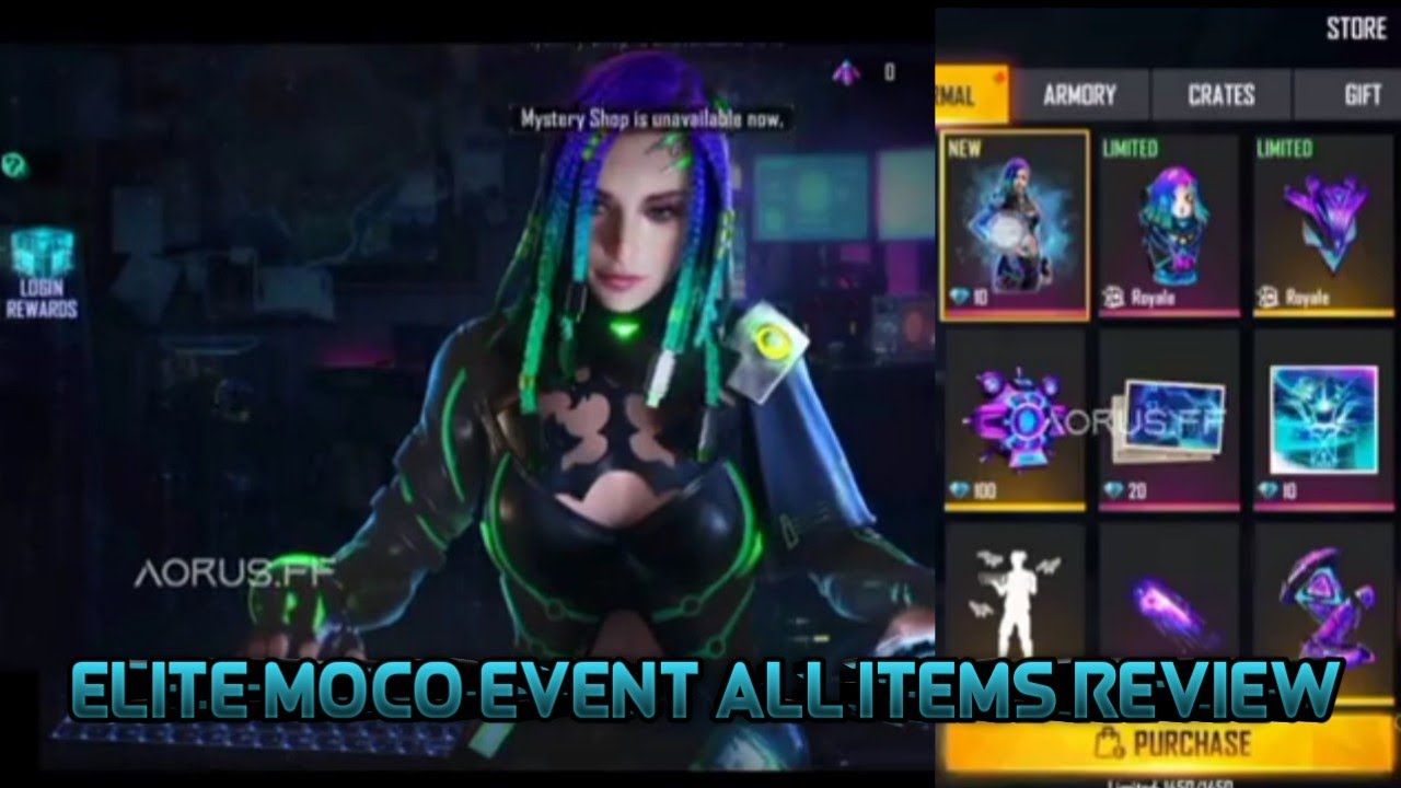 elite moco event interface,elite moco themed all items review
