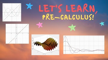 (MAx02c) Transformations of Functions (Pt. 2)