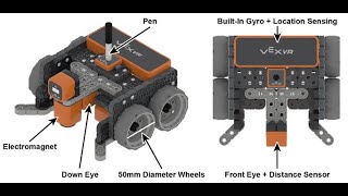 VEXcode VR YILDIZ ÇİZME DERS - 6