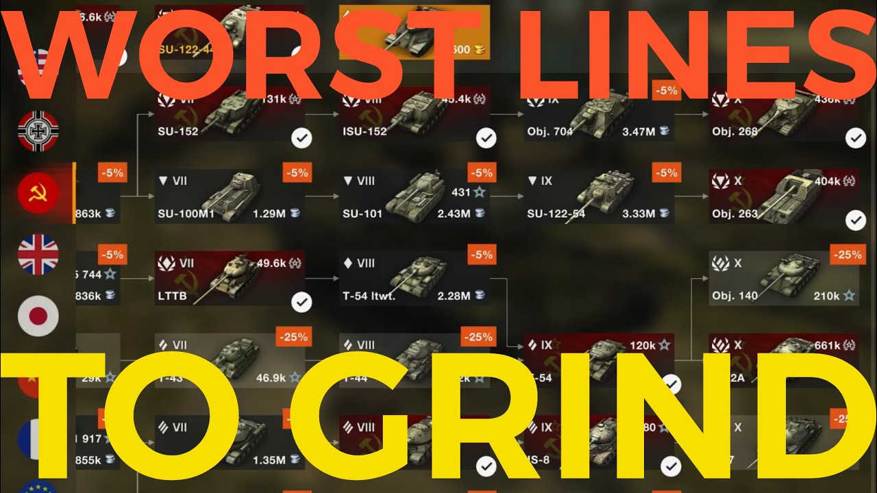 Top 5 Worst Lines To Grind WoTBlitz YouTube