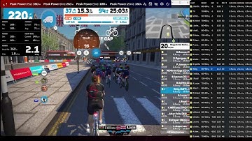 Zwift London Classique   2 Laps cat d