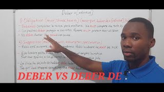Information Deber vs Deber de News