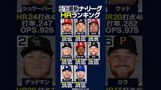 【6/16最新】ナ・リーグHRランキング‼️🏆✨シュワーバーリーグトップ＆MLB全体トップタイ🔥🥇オルソン＆ウッド＆グッドマン2位タイ🥈✨ #HR  #大谷翔平  #shorts