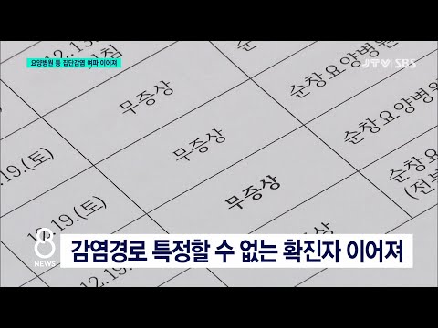 [<strong>JTV</strong> <strong>8</strong> <strong>뉴스</strong>]  요양병원등 집단감염 여파 이어져