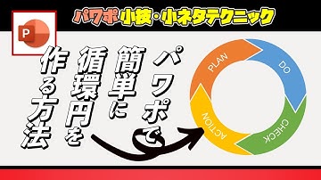 PowerPointの図形の結合を駆使して循環する円を作成する方法 [パワーポイント小技・小ネタテクニック]