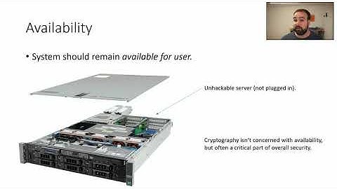 ECED4406 0x201 - What Security Gives Us