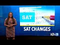 Digital SAT changes how teachers and students prepare