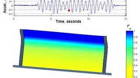 L75V6_PP_dyn - Infinite Slope Visualizations 1 of 4