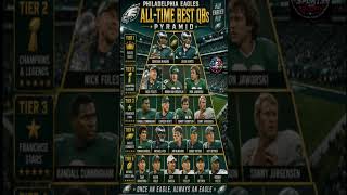 🦅🏈 Philadelphia Eagles