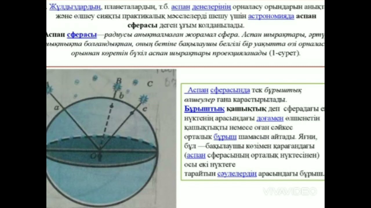 Жер мен аспан арасындағы. Аспан сферасы дегеніміз не. Координата жүйесі. Жұлдызды аспан презентация. Движение солнца по эклиптике рисунок.