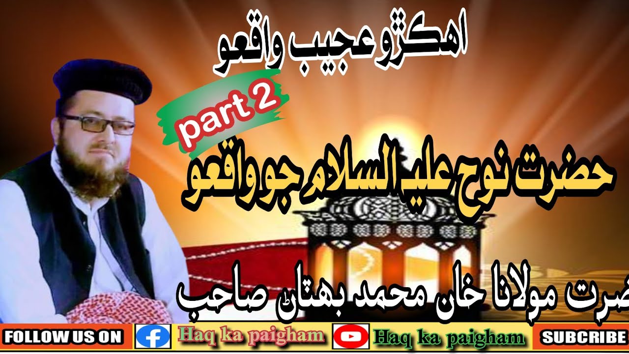 Molana Khan Muhammad Pathan |part 2 New bayan 2023.24 |21/12/2023 |