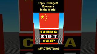 Worlds Top 10 Economies Of 2024 A Look At Economic Powerhouses