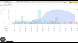 Tutorial Video (English): Tresio Trends