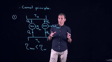 ENGR251: Carnot Principles