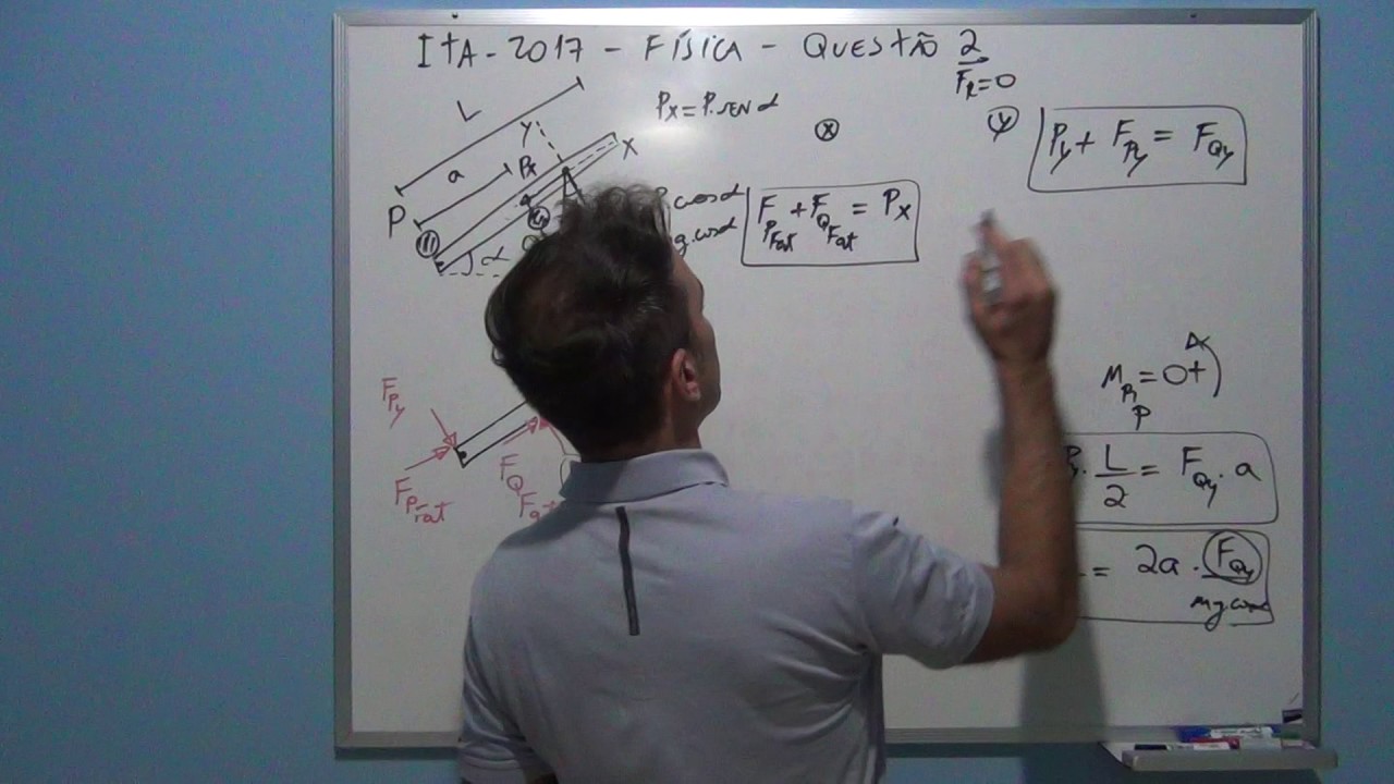 ITA 2017 FÍSICA Questão 2