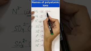 Trick to learn names of polyatomic ions #polyatomic  #chemicalformula  #class10 #class9 #easy #trick