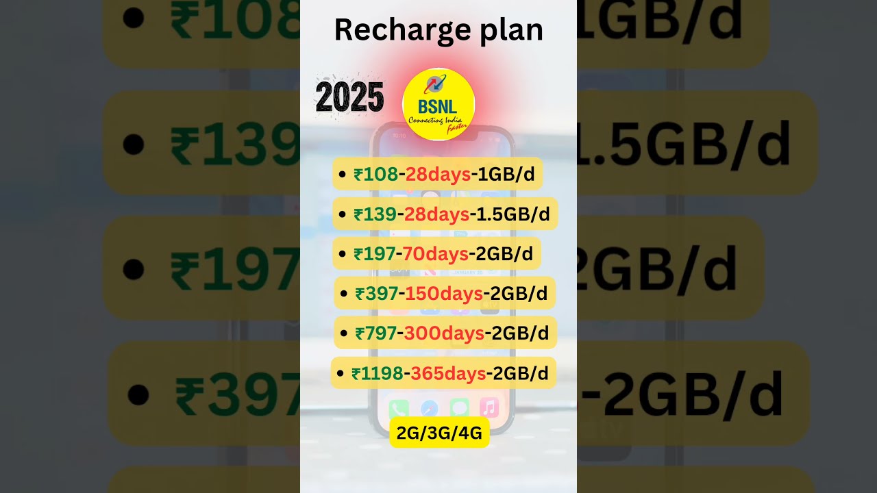 BSNL Recharge Plan 2025 Shorts Bsnl Bsnlrecharge