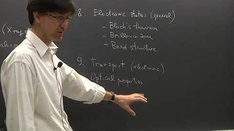 Solid State Physics - Lecture 2 of 20