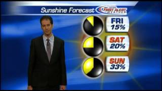 Friday morning weather forecast for May 2, 2014