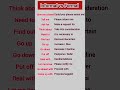 Informal vs Formal.#formalenglish #formaleducation #c1english #advancedenglish #spokenenglish #esl