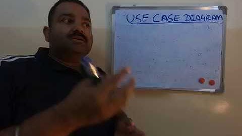 How to draw use case diagram? with help of example of ATM machine