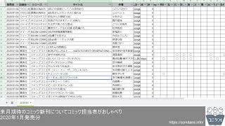 異種族巨少女セクステット！（1）