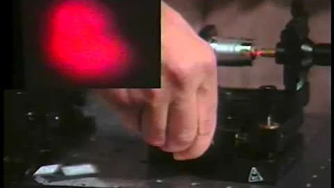 Optics: Multi-mode fiber | MIT Video Demonstrations in Lasers and Optics