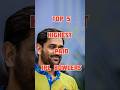 Top 10  Highest Paid Bowlers in IPL 🔥