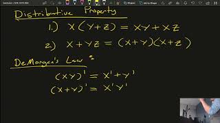Celebrity ECE 2372.002 09/02 "Fundamental Theorems of Boolean Algebra" Net Worth