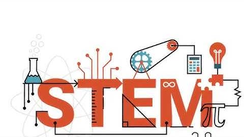 Technology Enhanced Instruction