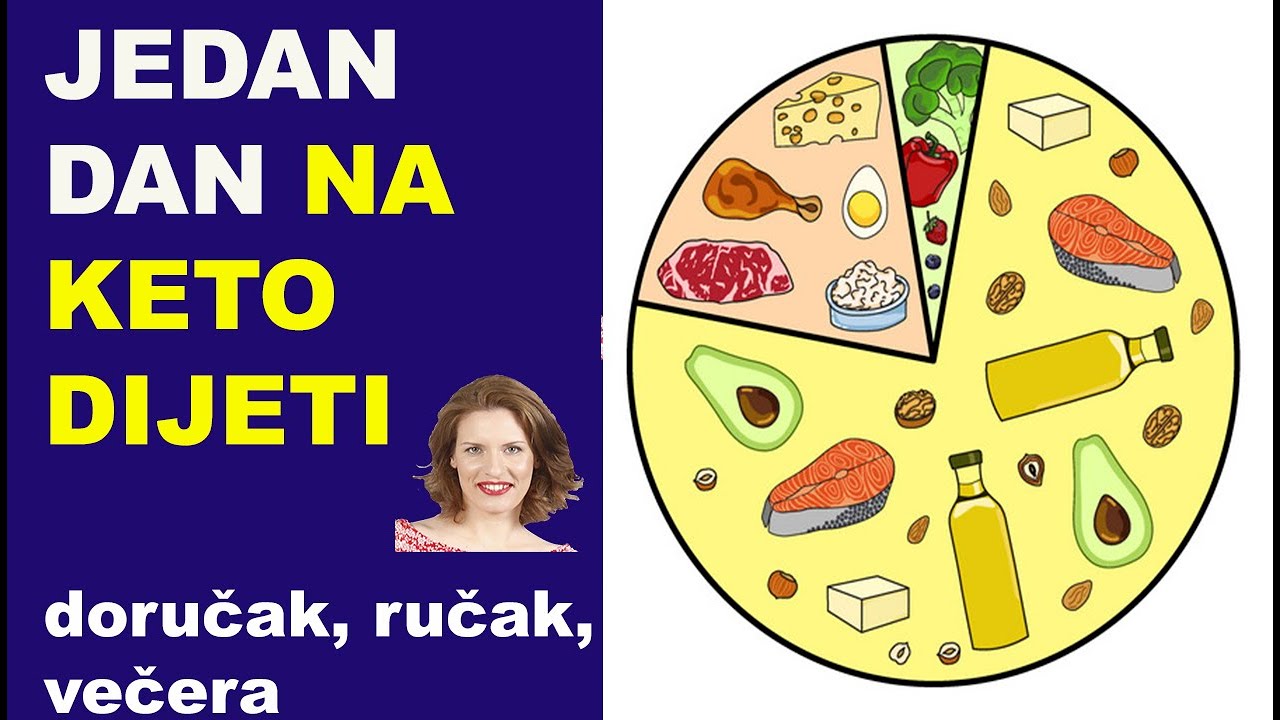 Što jesti za doručak na dijeti