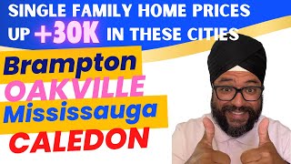 Peel Region House Prices Spike | Real Estate Market Update | Feb 2024