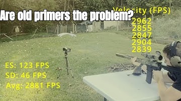 Are defective primers ruining your reloads? Reloading Basics Part 4