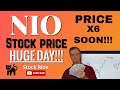 MASSIVE NIO Stock Price Prediction Turmoil ELECTION EDITION