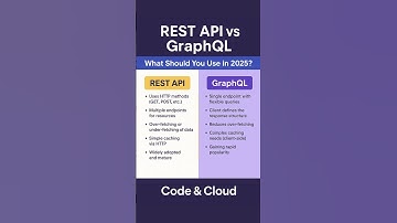REST API vs GraphQL – What Should You Use in 2025?