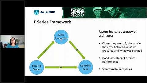 AusIMM Mining Geology Webinar: Mine Reconciliation Standardisation - R Factor Series