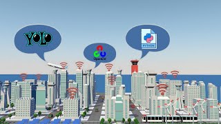 Computer Vision Smart Systems : Python, YOLO and OpenCV -1 #udemy