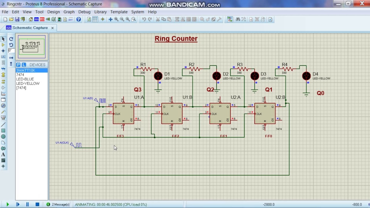 Ring counters : SHIFT REGISTERS