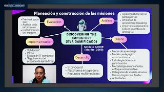 Poniendo a prueba un EVA gamificado en inglés / Ponente: Laura Fernanda Aguilera Mulfo