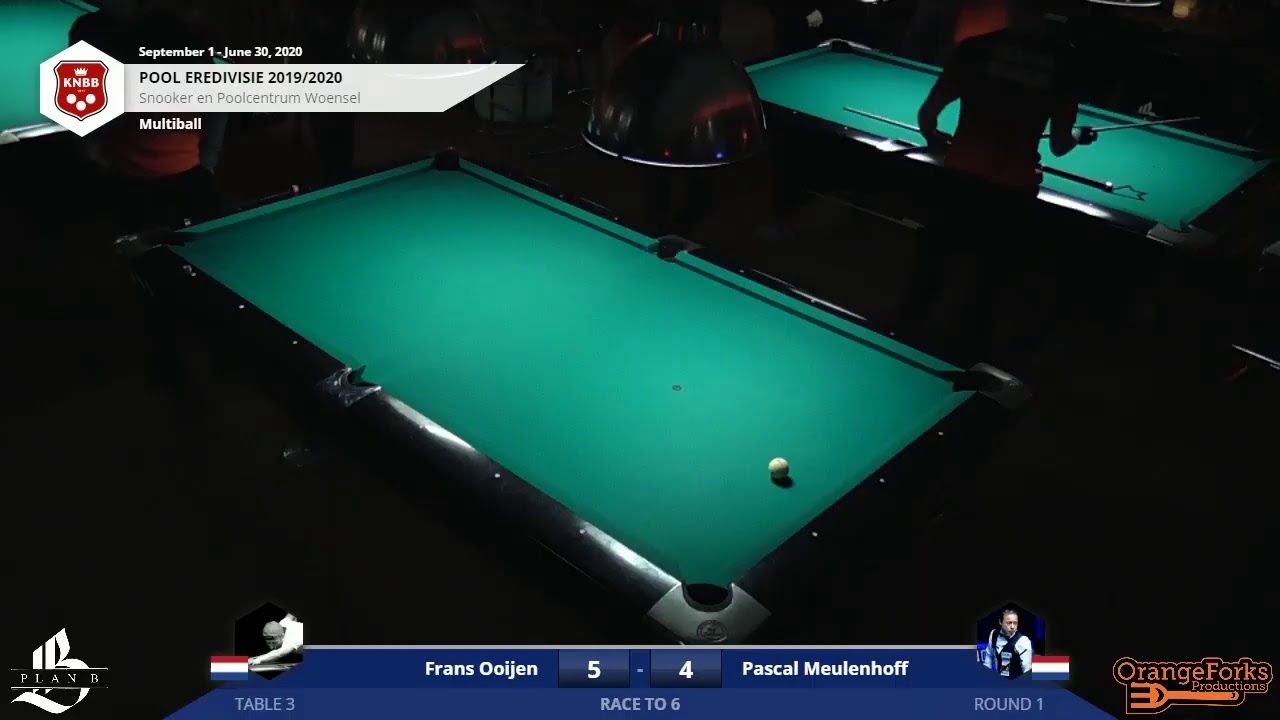 Livestream 2 Premier League Pool Round 3 Plan B Pool Club