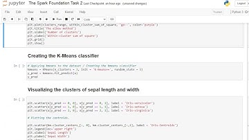 Task2 : Prediction using Unsupervised ML :-The Sparks Foundation