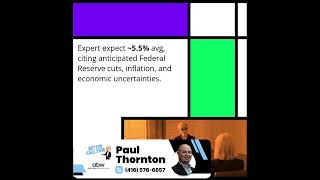 2026 Mortgage Interest Rates Forecasted
