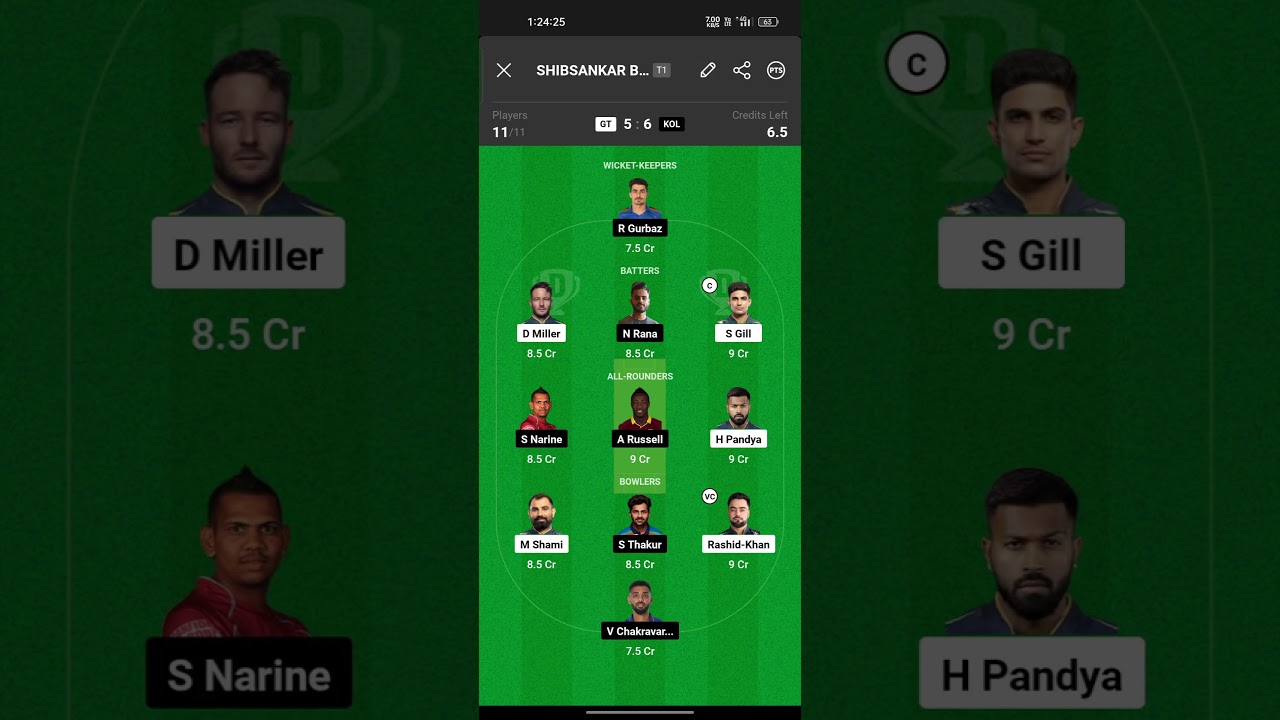 GT vs KKR final Dream 11 team . 