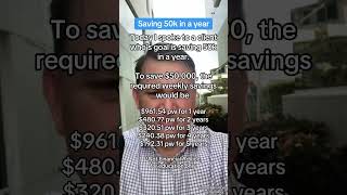 Celebrity How to Save $50,000 in 1 to 5 Years: A Simple Breakdown of Monthly Savings Goals Net Worth