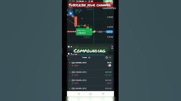 quotex compounding 1minstrategy quotex trading singal quotex trading strategy