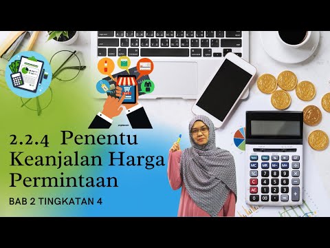 Penentu Keanjalan Harga Permintaan  Kelas.Live
