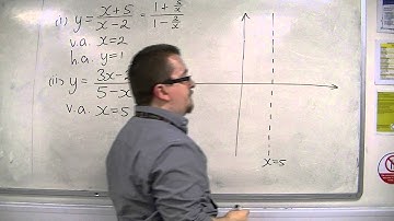 AQA Further Pure 1 (FP1) 10.04 Sketching y = (x + 5)/(x - 2) and y = (3x - 2)/(5 - x)