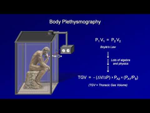 Pulmonary Function Tests PFT  Lesson 3   Lung Volumes