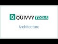 QuivvyTools Chrome Extension chrome extension