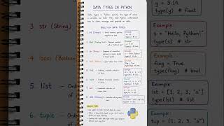 🐍 Day 7 of Python Series – Data Types in Python